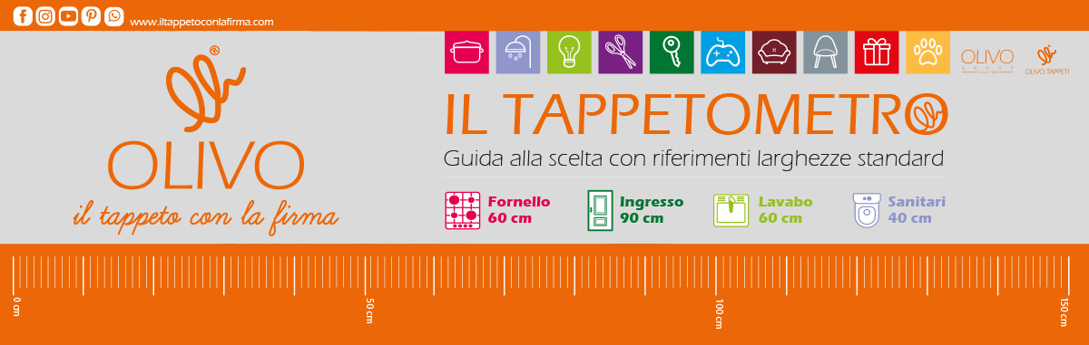 trasformare-il-facing-espositivio-tappetometro