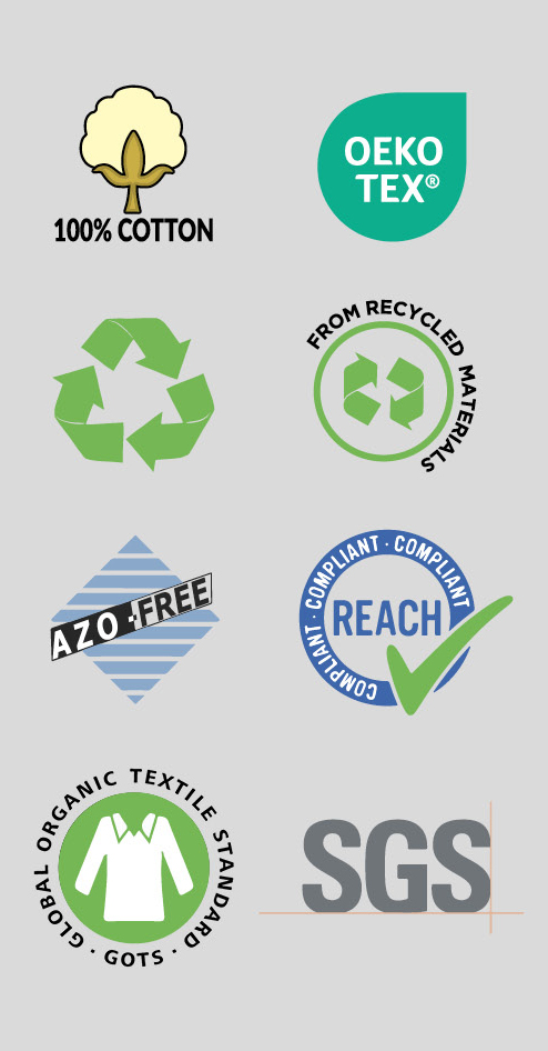 Green certifications